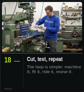 NATVRAL R&D card 18 — Cut — test — repeat