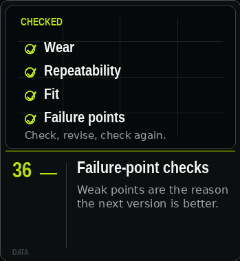 NATVRAL R&D card 36 — Failure-point checks