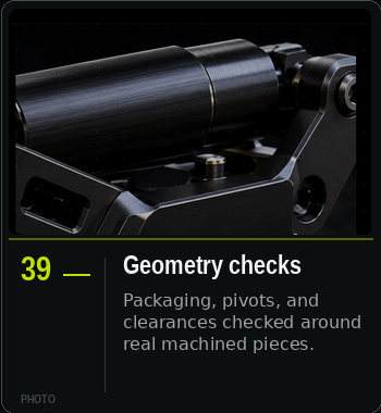NATVRAL R&D card 39 — Geometry checks