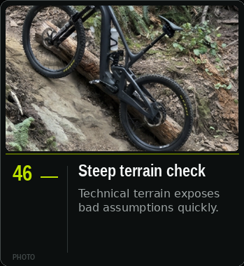 NATVRAL R&D card 46 — Steep terrain check